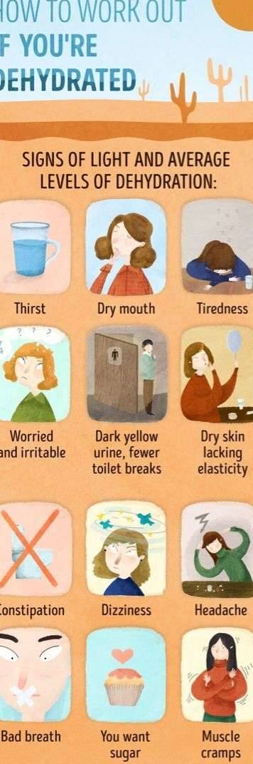 如果你的身體出現「這些症狀」千萬不要忽視，這代表你缺水的身體正在求你喝水！
