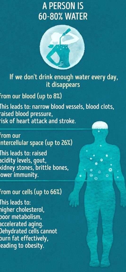 如果你的身體出現「這些症狀」千萬不要忽視，這代表你缺水的身體正在求你喝水！