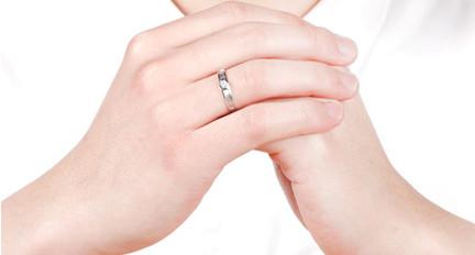 戒指戴在各個手指上都有哪些含義？