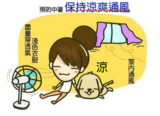 天氣太熱啦！ 教你炎熱預防措施避免中暑