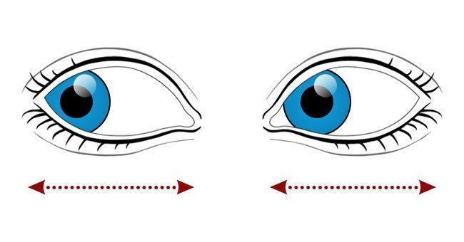 10種隨時隨地都能做的「護眼運動」，只要幾分鐘就能 「讓眼球重開機」！.jpg