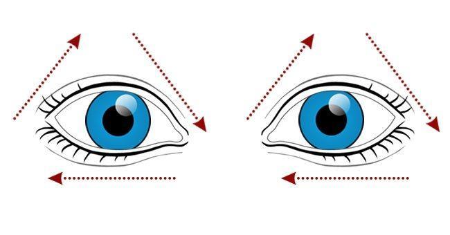 10 種隨時隨地都能做的「護眼運動」， 只要幾分鐘就能「讓眼球重開機」！.jpg