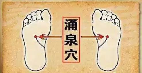 人體自帶的消炎、解氣、排毒穴