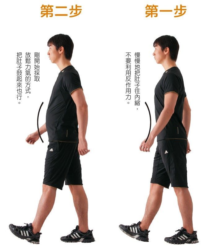 行路行得「正」 3個月瘦10kg 日本「走路瘦肚法」