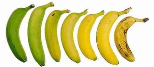 不懂這些常識，香蕉吃了也白吃，還會加重便秘！