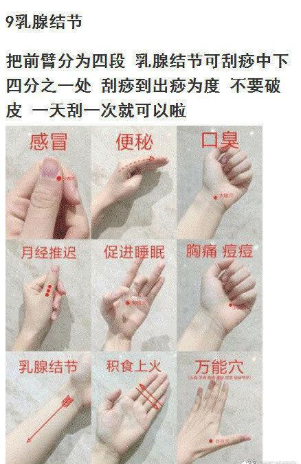 中醫收藏：雙手穴位保健，收藏轉發，簡單實用，解決便秘、口臭等