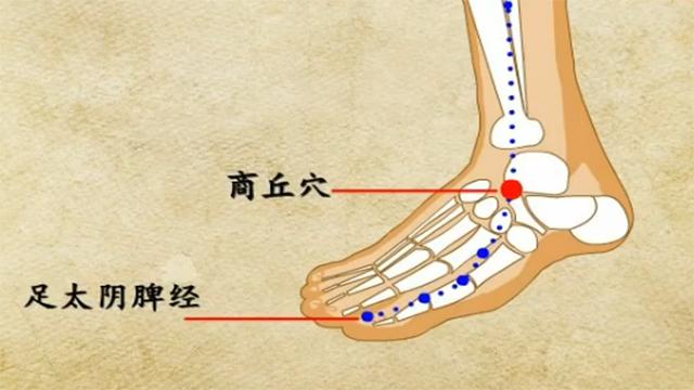 痔瘡反反覆復怎麼辦呢？老中醫傳授一個妙方 用了之後人人都說好