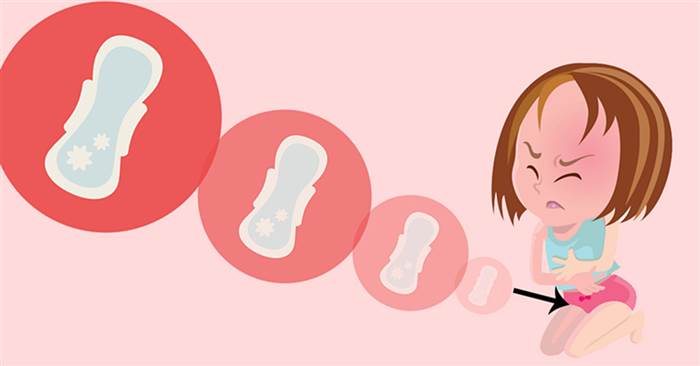 「大姨媽」怎麼還不來？跟「晚經天」說掰掰！「十個晚經原因」把姨媽逼晚了！