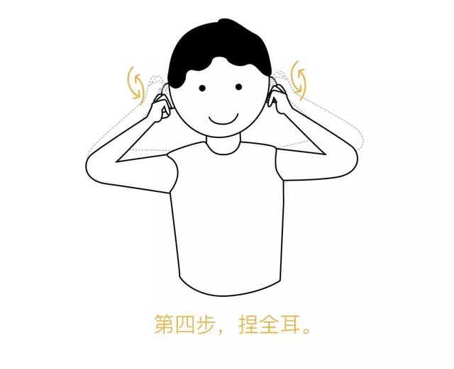 教你一套「懶人操」，每天早上3分鐘，讓你比同齡人更年輕！