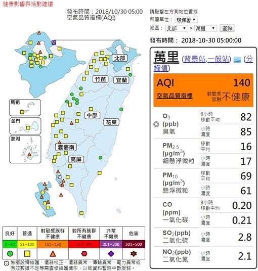 1030氣象 圖／翻攝自行政院環保署