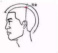 「失眠」時器官比你更痛苦，請收下5個沾床就睡的技巧