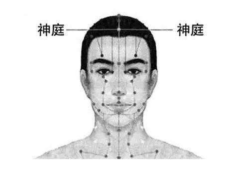 「失眠」時器官比你更痛苦，請收下5個沾床就睡的技巧