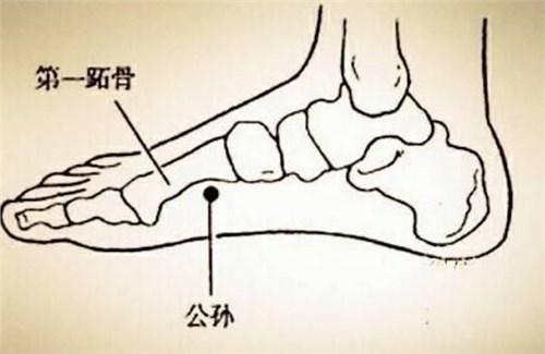 血管堵不堵，觀察雙腳就明了？4個細節養出健康血管