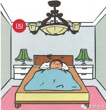 床，切記不要這麼放！床的位置影響的健康狀況可是很嚴重的！不看是你的損失哦