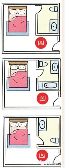 床，切記不要這麼放！床的位置影響的健康狀況可是很嚴重的！不看是你的損失哦