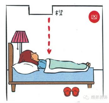 床，切記不要這麼放！床的位置影響的健康狀況可是很嚴重的！不看是你的損失哦