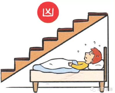 床，切記不要這麼放！床的位置影響的健康狀況可是很嚴重的！不看是你的損失哦