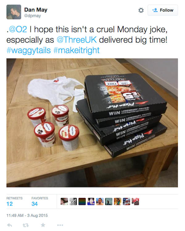 Free Pizza 6