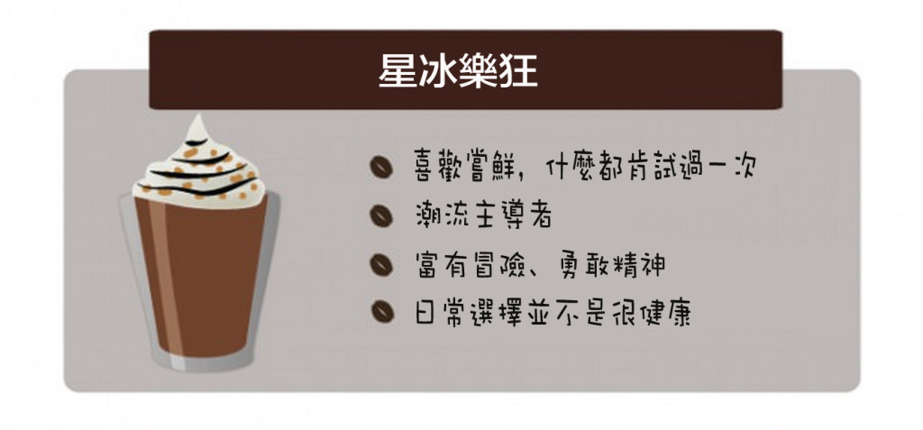 星冰樂狂
