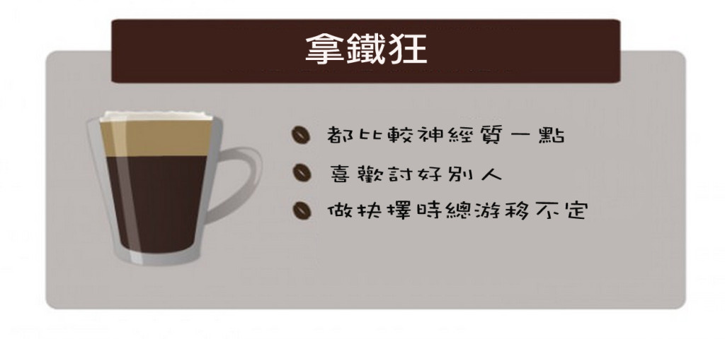 拿鐵狂