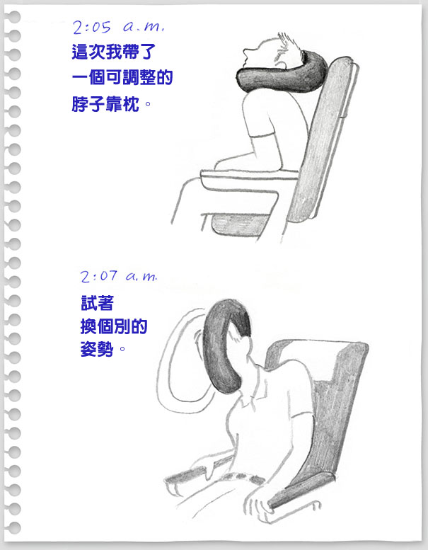 funny-new-york-berlin-flight-visual-diary-red-eye-christoph-niemann-6