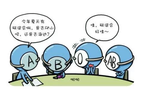 你係乜嘢血型就註定你係乜嘢性格?