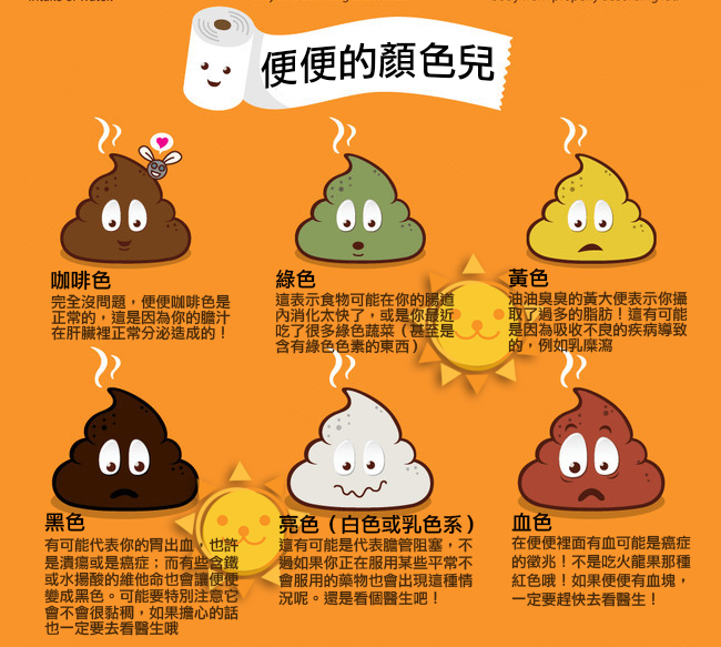 poop3