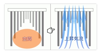 冬天只要室內這樣曬衣服,學會後再也不會「晾不乾」了!