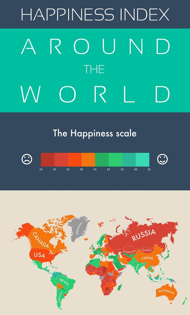 根據MoveHub網站上依照幸福星球指數（Happy Planet Index ）所繪製的地圖顯示，世界上有151個國家提供市民最長期、快樂且穩定的生活。<BR><BR>而所謂的幸福星球指數並不是衡量一個國家的財富有多少，而是依照國家是否能夠提供民眾長期、幸福及可持續穩定生活作為指標。<BR><BR>衡量這三個方面的對應因素分別是壽命、幸福水準以及生態足跡，並以良好（綠色）、中等（琥珀色）以及差（紅色）三個等級評分。<BR><BR>  如果你想要過全世界最幸福的生活，你最好前往