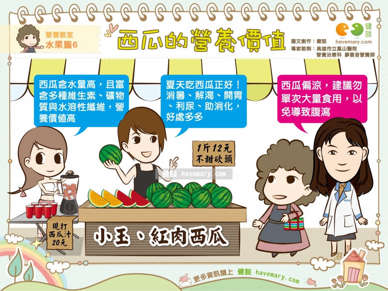 西瓜,西瓜營養,西瓜禁忌,健康圖文,健康漫畫,漫漫健康,watermelon,健談,健談網,havemary