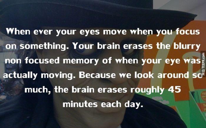 眼睛在對焦某樣東西時，大腦會在眼睛移動時，抹去模糊時的對焦記憶。<BR><BR>而每天大腦大概會抹去約45分鐘的記憶。<BR><BR>