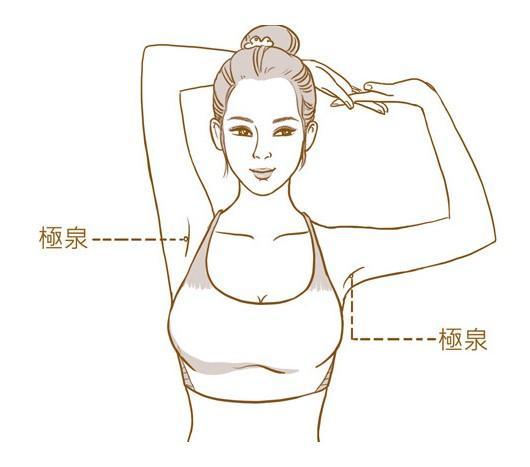 男女體內寒濕多都有啥表現，三伏天艾灸祛除體內寒濕正當時