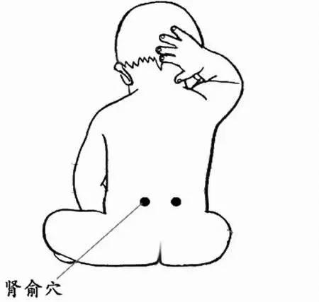 雙腿反映全身病,一看便知