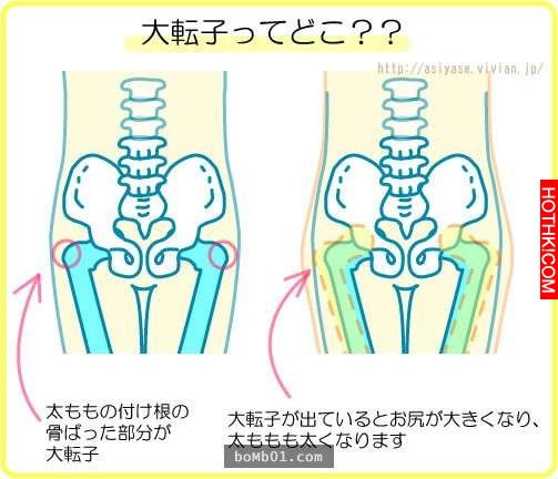 抽脂