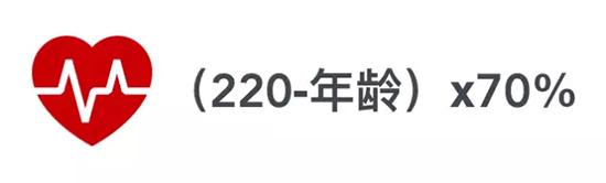 流汗多表示減脂效果好嗎？