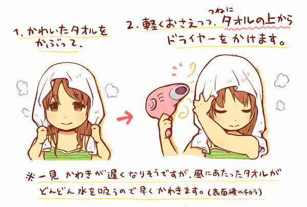 嵌入永久的圖片連結